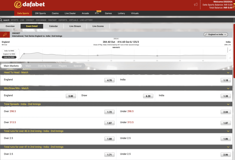 Dafabet Wagering Requirements