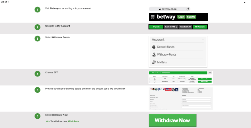 How To Get Free Money On Betway