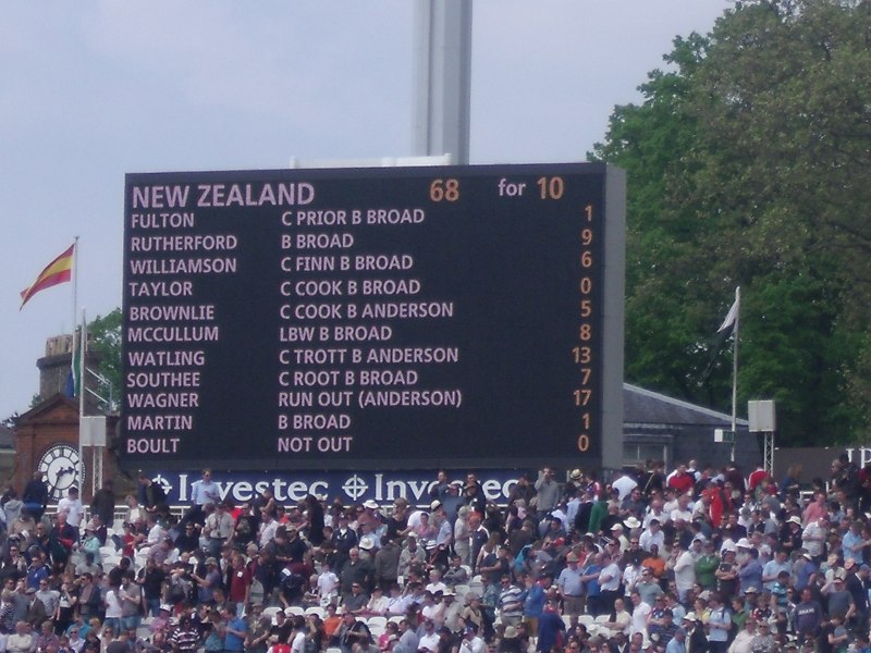 Cricket Match Score Board