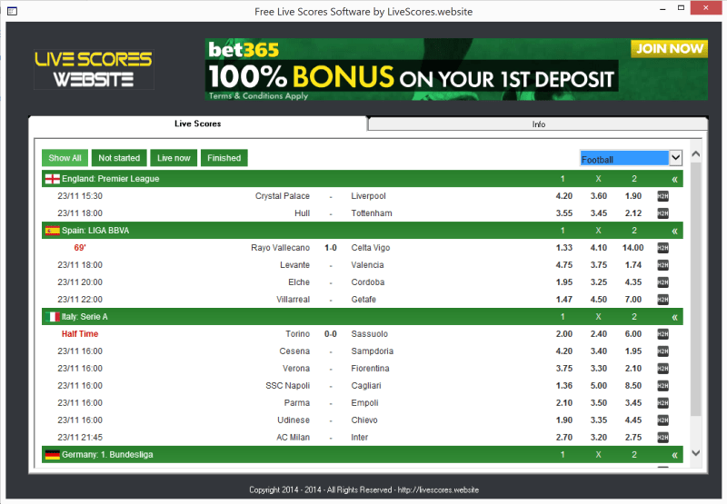 Cricket Score On Yahoo