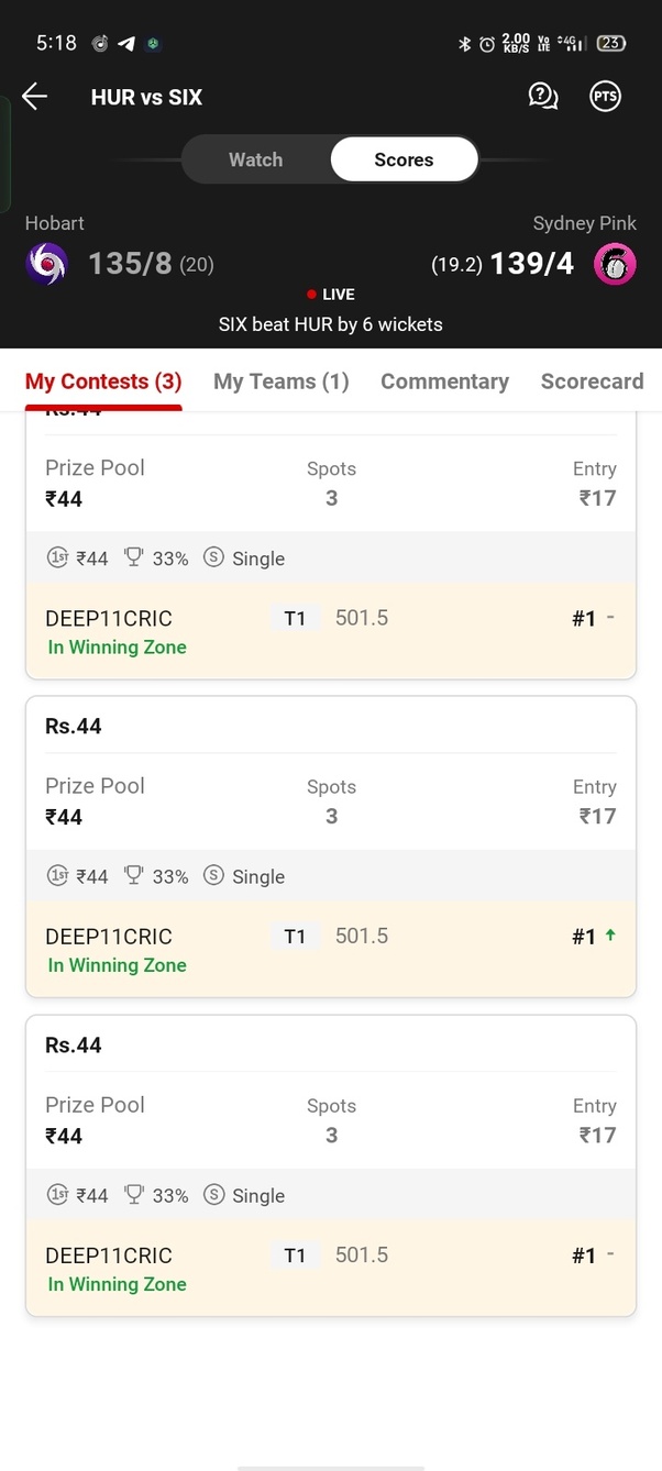 Fantasy Cricket Guru Telegram