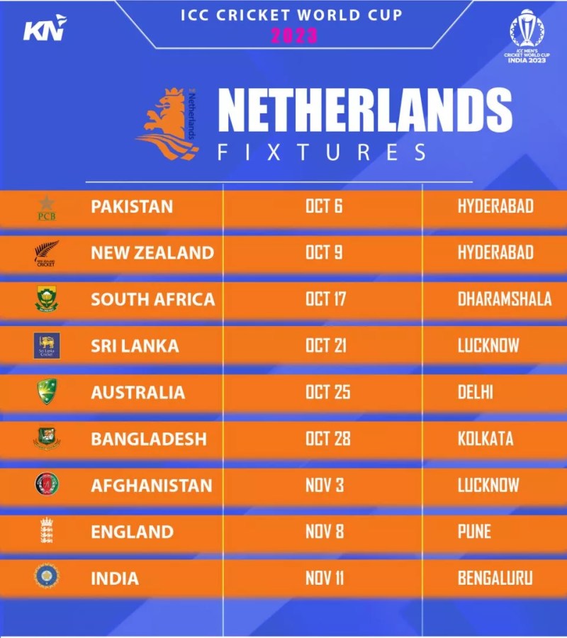 Icc World Cup 2023 Schedule Time Table