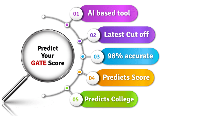 Obc Prediction