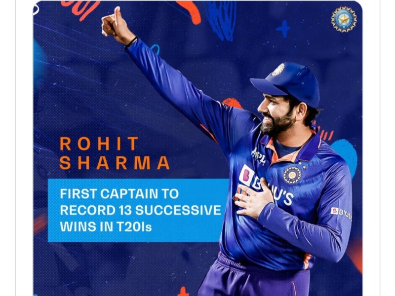 Rohit Sharma All Record - India 2023