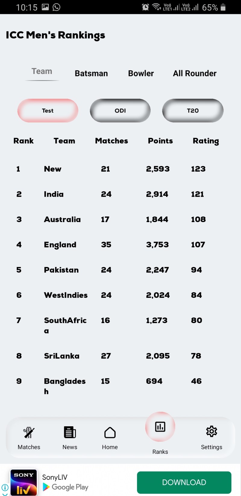 Score Yahoo Cricket