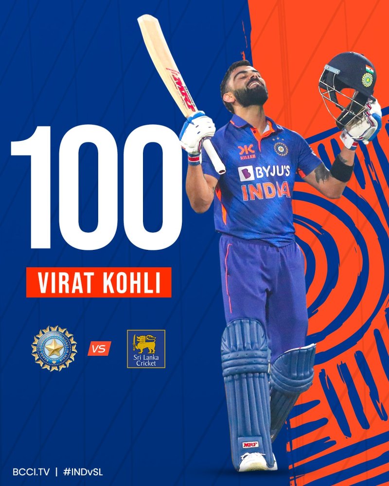 Virat Century List