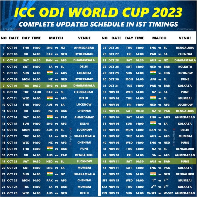 World Cup 2023 Time Table