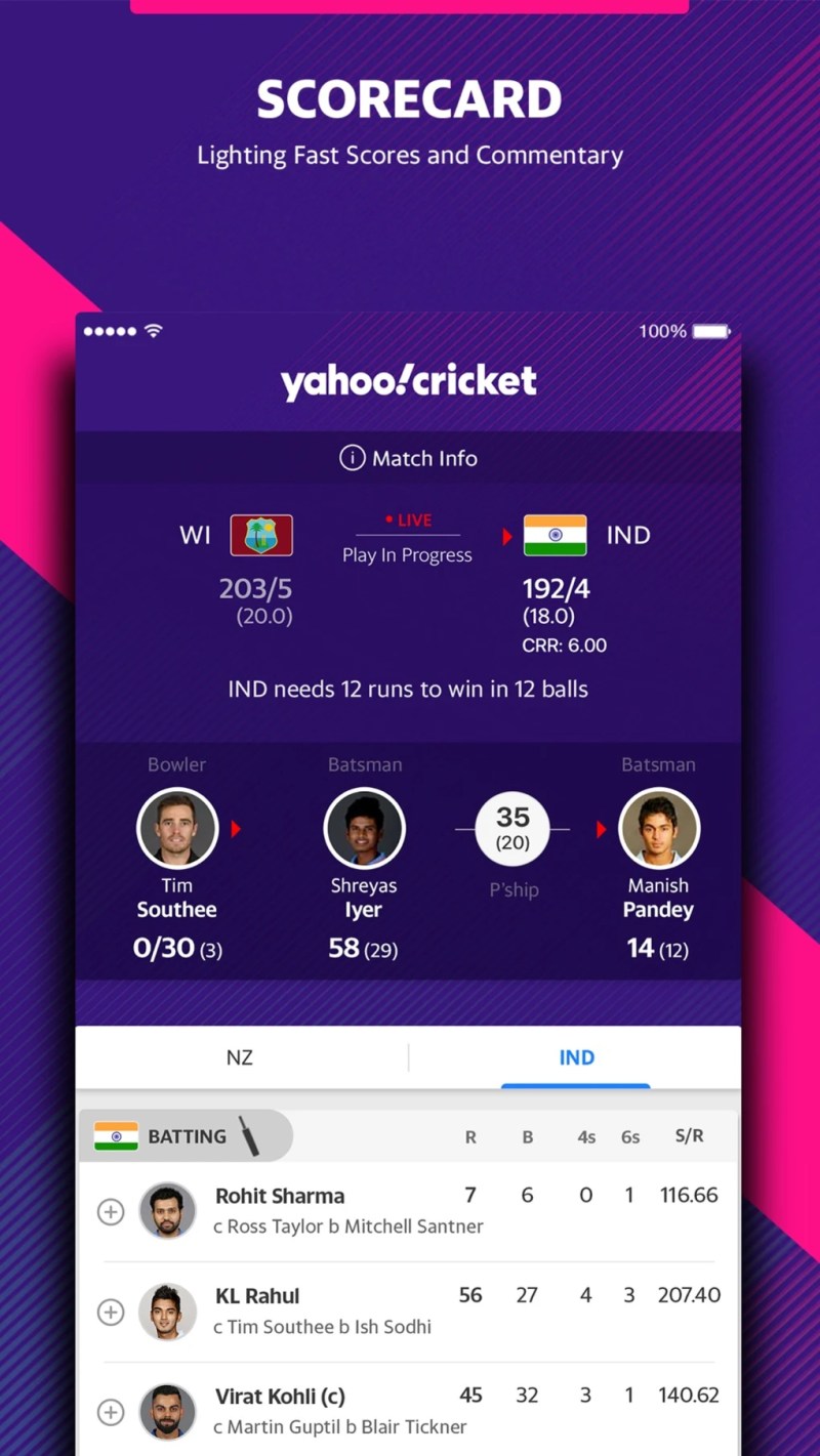 Yahoo Cricket Score Mobile