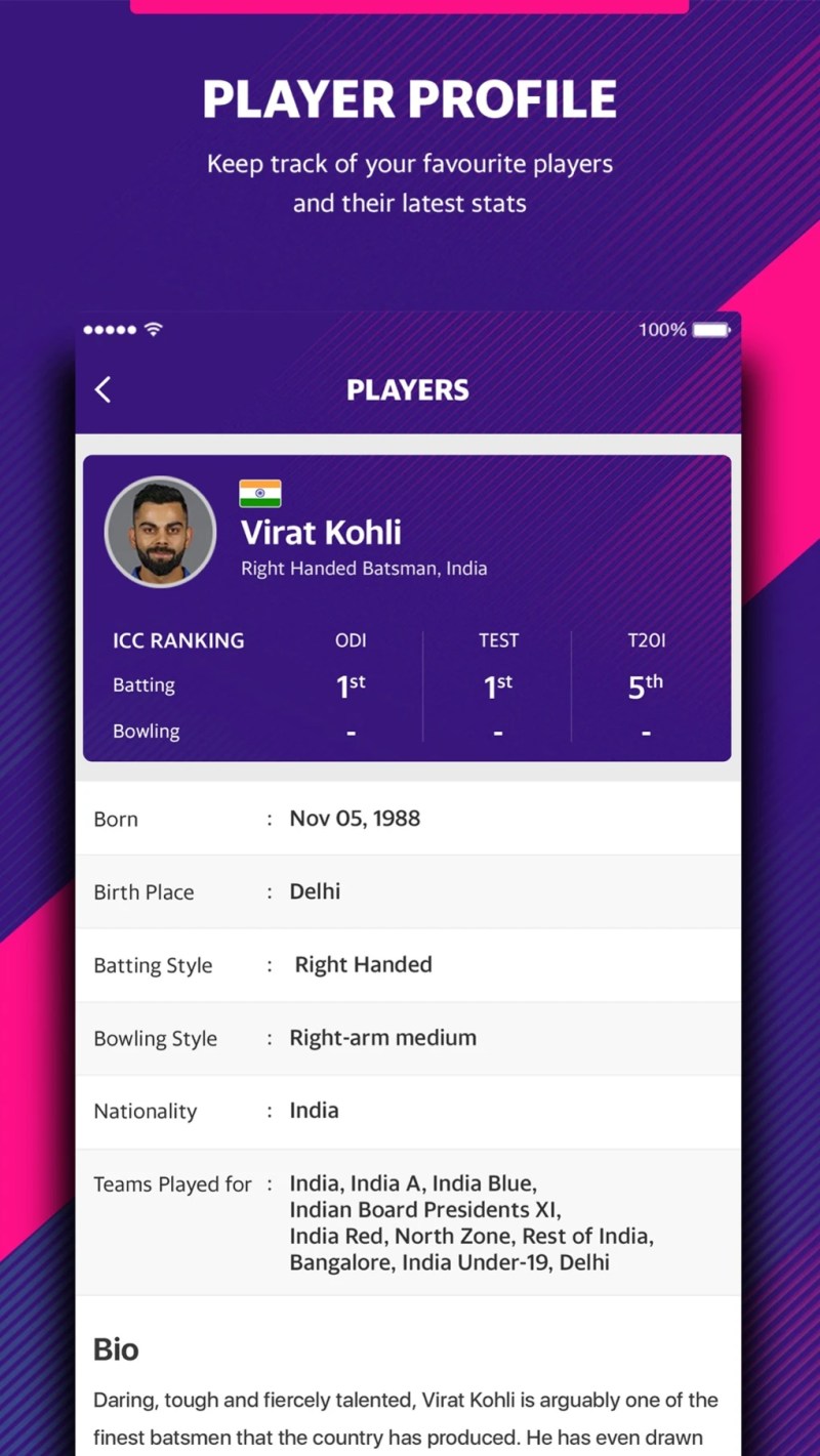 Yahoo Cricket Scorecard Live