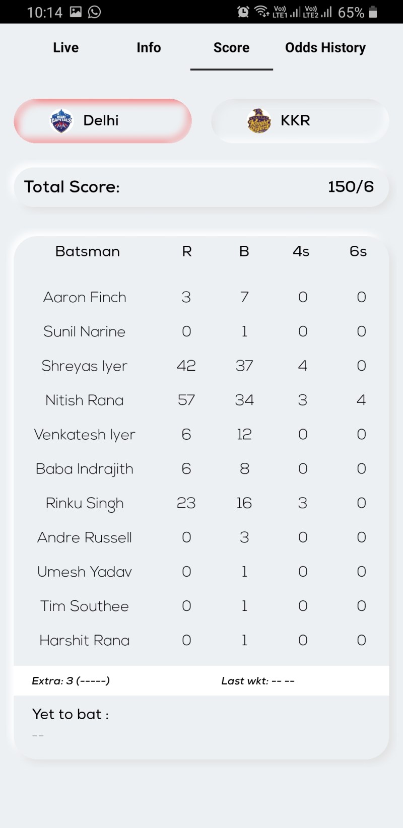 Yahoo Cricket Scores Live