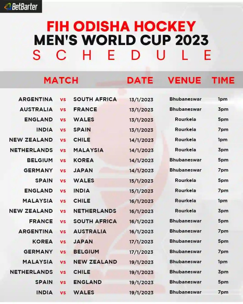 Hockey World Cup 2023 Schedule