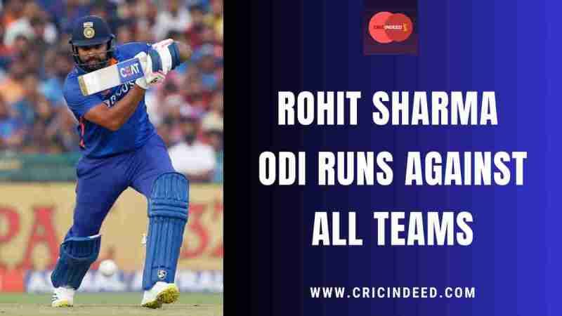 Virat Kohli Odi Centuries List Against Teams