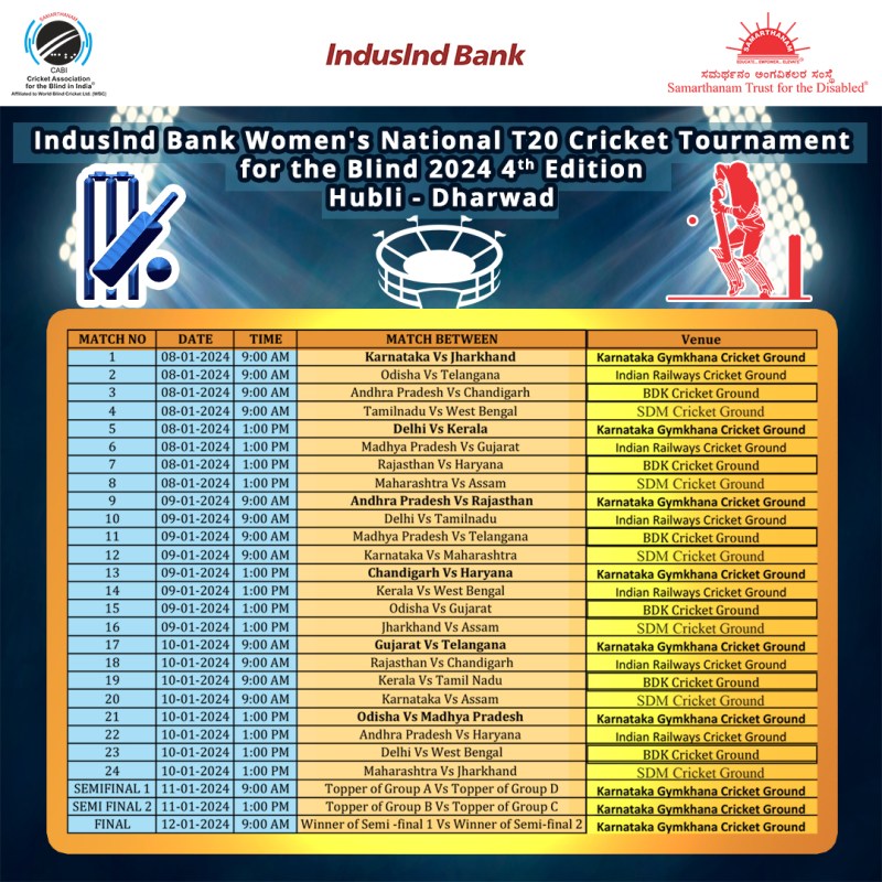 India Cricket Match Schedule 2024