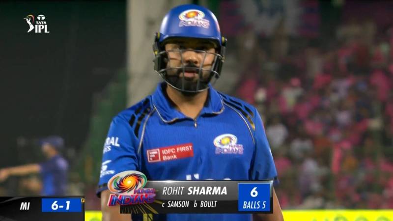 Rohit Sharma Ipl Team 2008